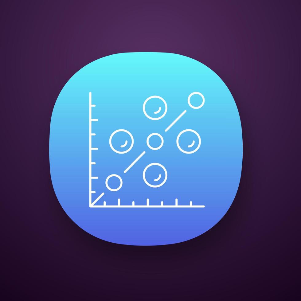 Scatter plot app icon. Scattergram. Mathematical diagram. Chart on coordinate plane. Statistics data visualization. UI UX user interface. Web or mobile application. Vector isolated illustration