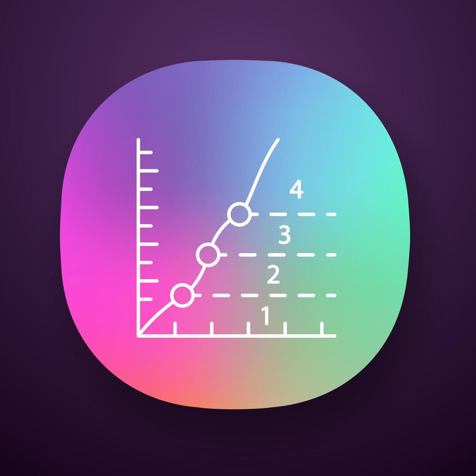 icono de la aplicación de diagrama de fase. limita la representación gráfica de la estabilidad de la sustancia. ciencia de los Materiales. física, matemáticas. interfaz de usuario ui ux. aplicación web o móvil. ilustración vectorial aislada vector