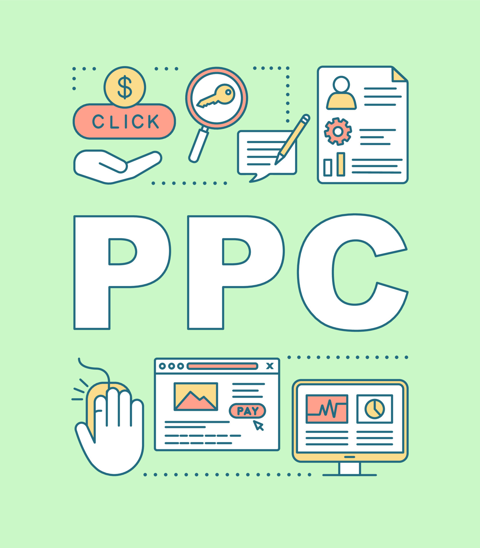 PPC word concepts banner. Pay per click. advertising model