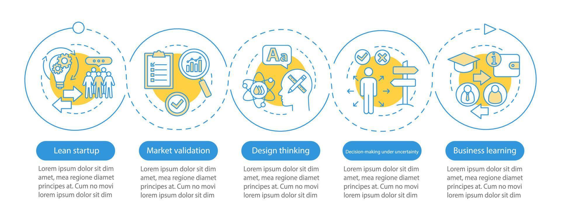 plantilla infográfica vectorial de principios de inicio. elementos de diseño de presentación de negocios. visualización de datos con cinco pasos y opciones. gráfico de línea de tiempo del proceso. diseño de flujo de trabajo con iconos lineales vector