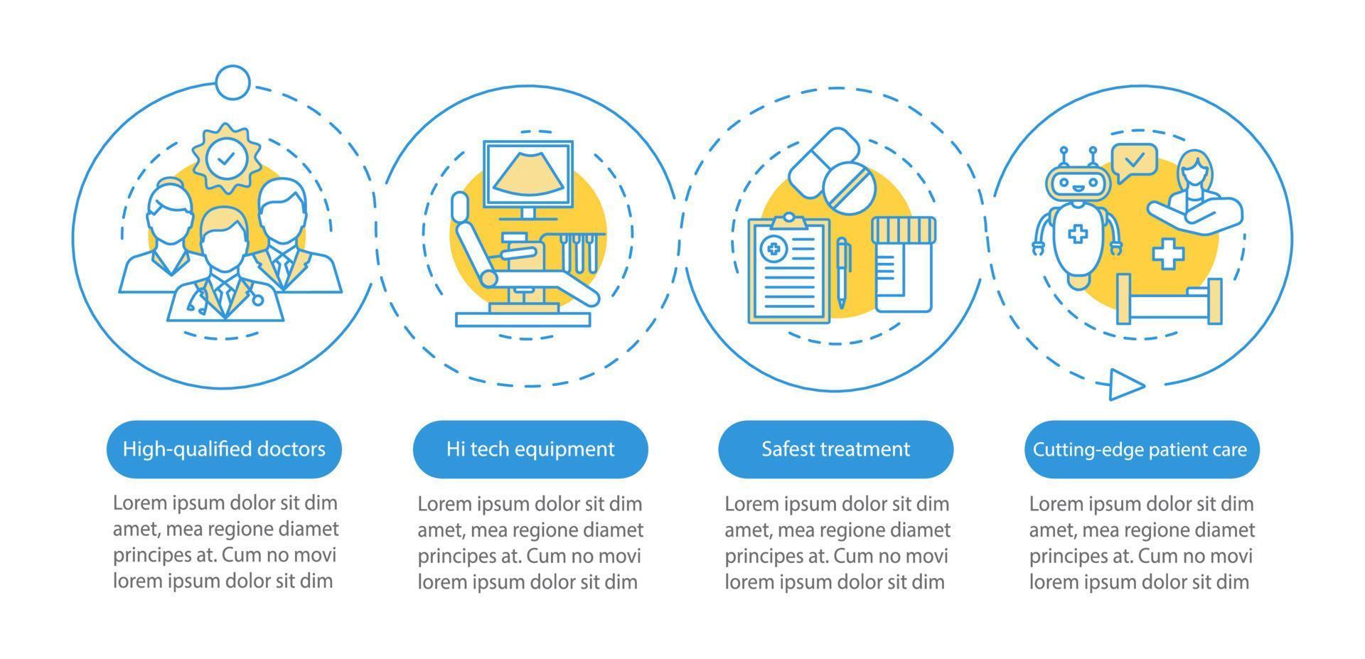 Medical service advances vector infographic template. Business presentation design elements. Data visualization with four steps and options. Process timeline chart. Workflow layout with linear icons