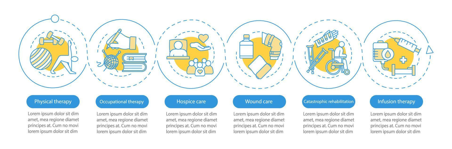 Therapy vector infographic template. Nursing service. Business presentation design elements. Data visualization with six steps and options. Process timeline chart. Workflow layout with linear icons