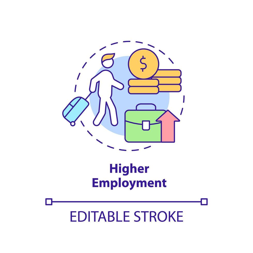 Higher employment concept icon. Relocation to get job. Pull factor for migration abstract idea thin line illustration. Isolated outline drawing. Editable stroke. Arial, Myriad Pro-Bold fonts used vector