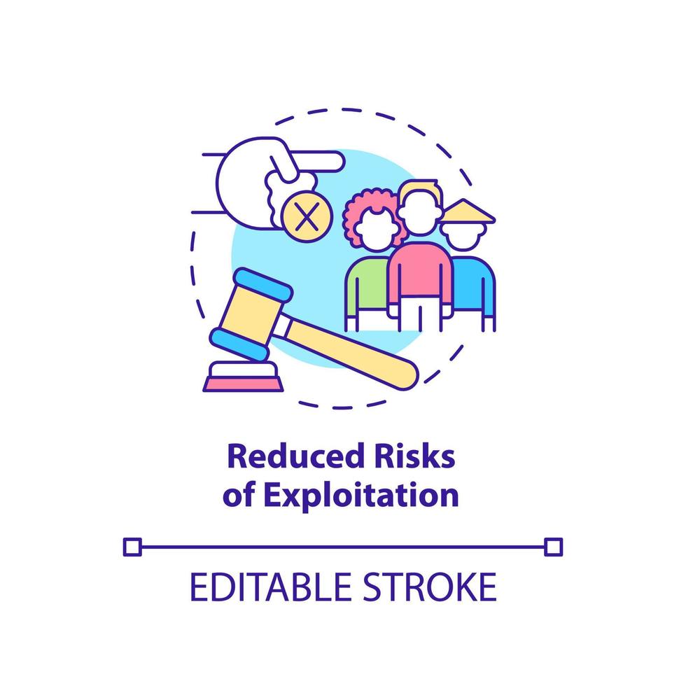 Reduced risks of exploitation concept icon. Positive impact of legalizing immigrants abstract idea thin line illustration. Isolated outline drawing. Editable stroke. Arial, Myriad Pro-Bold fonts used vector