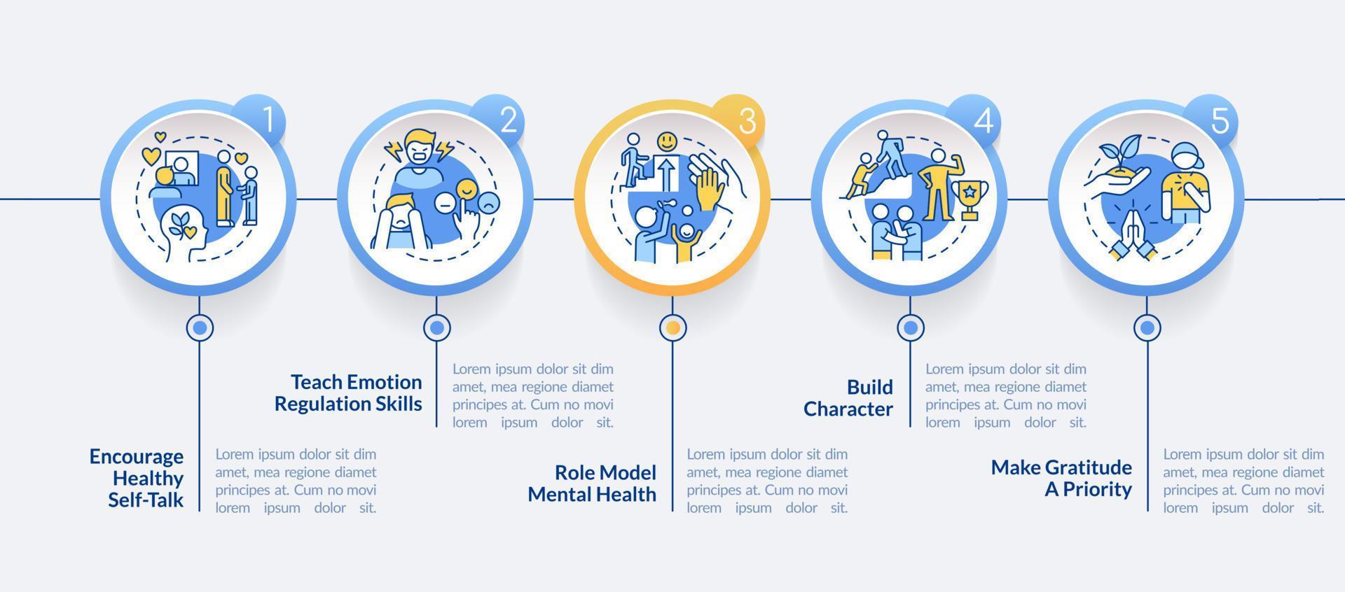 Raise mentally strong child circle infographic template. Healthy self-talk. Data visualization with 5 steps. Process timeline info chart. Workflow layout with line icons. Lato-Bold, Regular fonts used vector