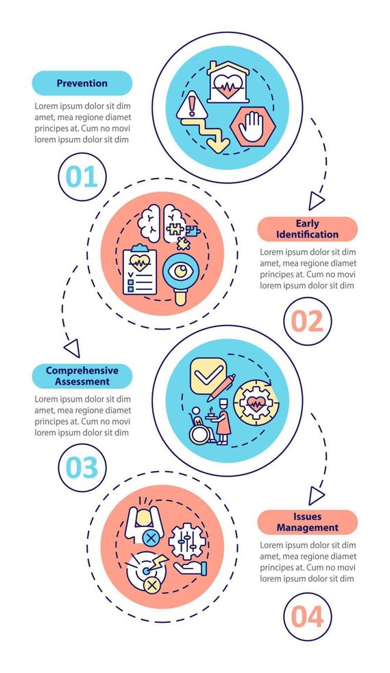 Plantilla infográfica vertical de etapas de cuidados paliativos. visualización de datos con 4 pasos. gráfico de información de la línea de tiempo del proceso. diseño de flujo de trabajo con iconos de línea. innumerables fuentes pro-negrita y regulares utilizadas vector