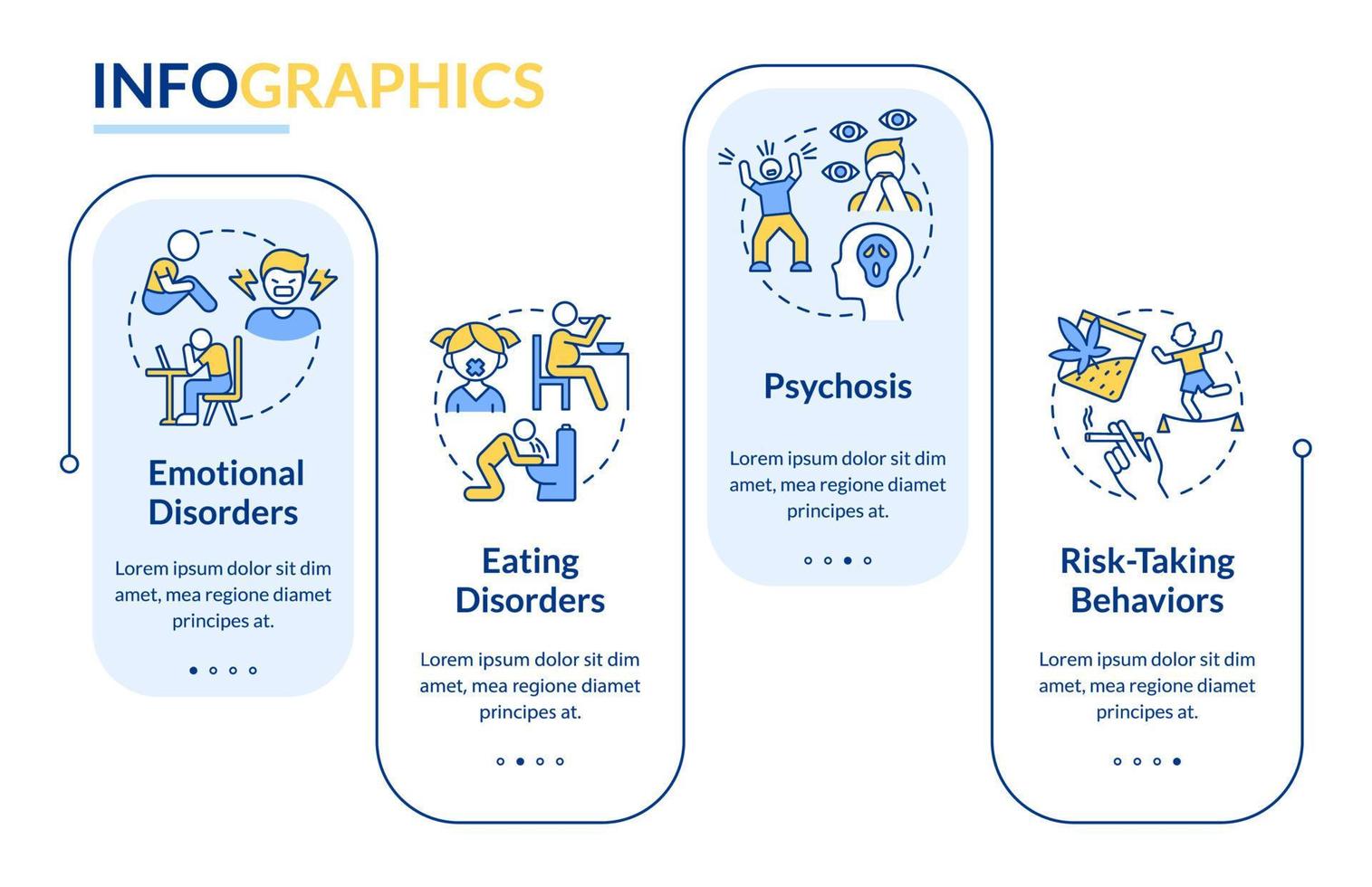 Common teen disorders rectangle infographic template. Eating behavior. Data visualization with 4 steps. Process timeline info chart. Workflow layout with line icons. Lato-Bold, Regular fonts used vector