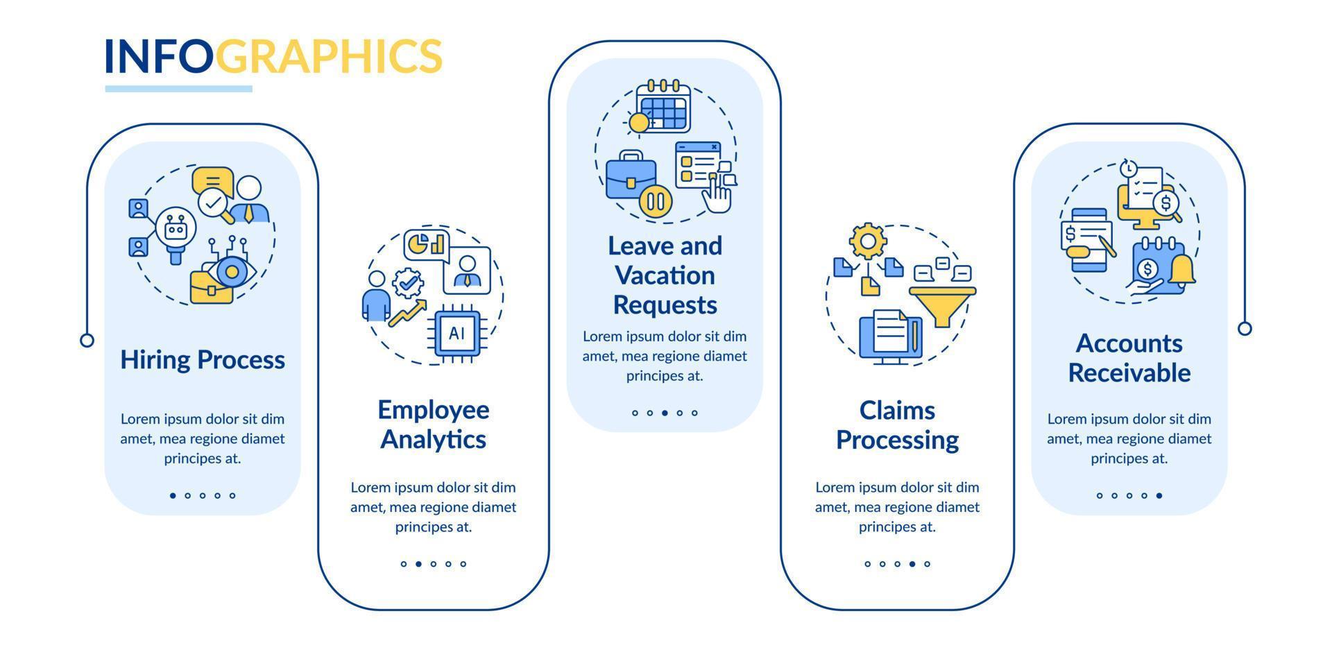 ejemplos de automatización en plantilla de infografía de rectángulo de negocio. visualización de datos con 5 pasos. gráfico de información de la línea de tiempo del proceso. diseño de flujo de trabajo con iconos de línea. lato-negrita, fuentes regulares utilizadas vector