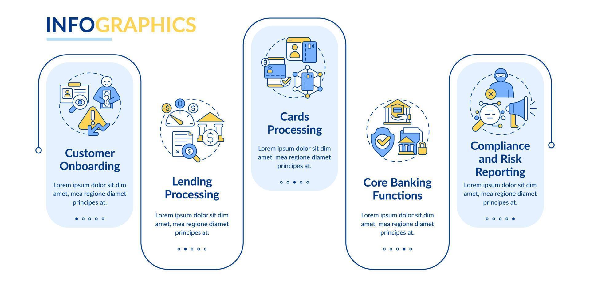 Automated banking rectangle infographic template. Autonomous operations. Data visualization with 5 steps. Process timeline info chart. Workflow layout with line icons. Lato-Bold, Regular fonts used vector