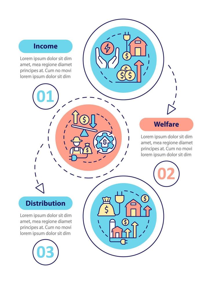 Impact of rural electrification vertical infographic template. Data visualization with 3 steps. Process timeline info chart. Workflow layout with line icons. vector