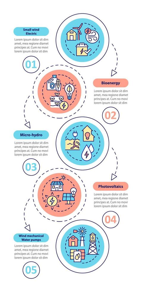 Rural electrification technology vertical infographic template. Data visualization with 5 steps. Process timeline info chart. Workflow layout with line icons. vector