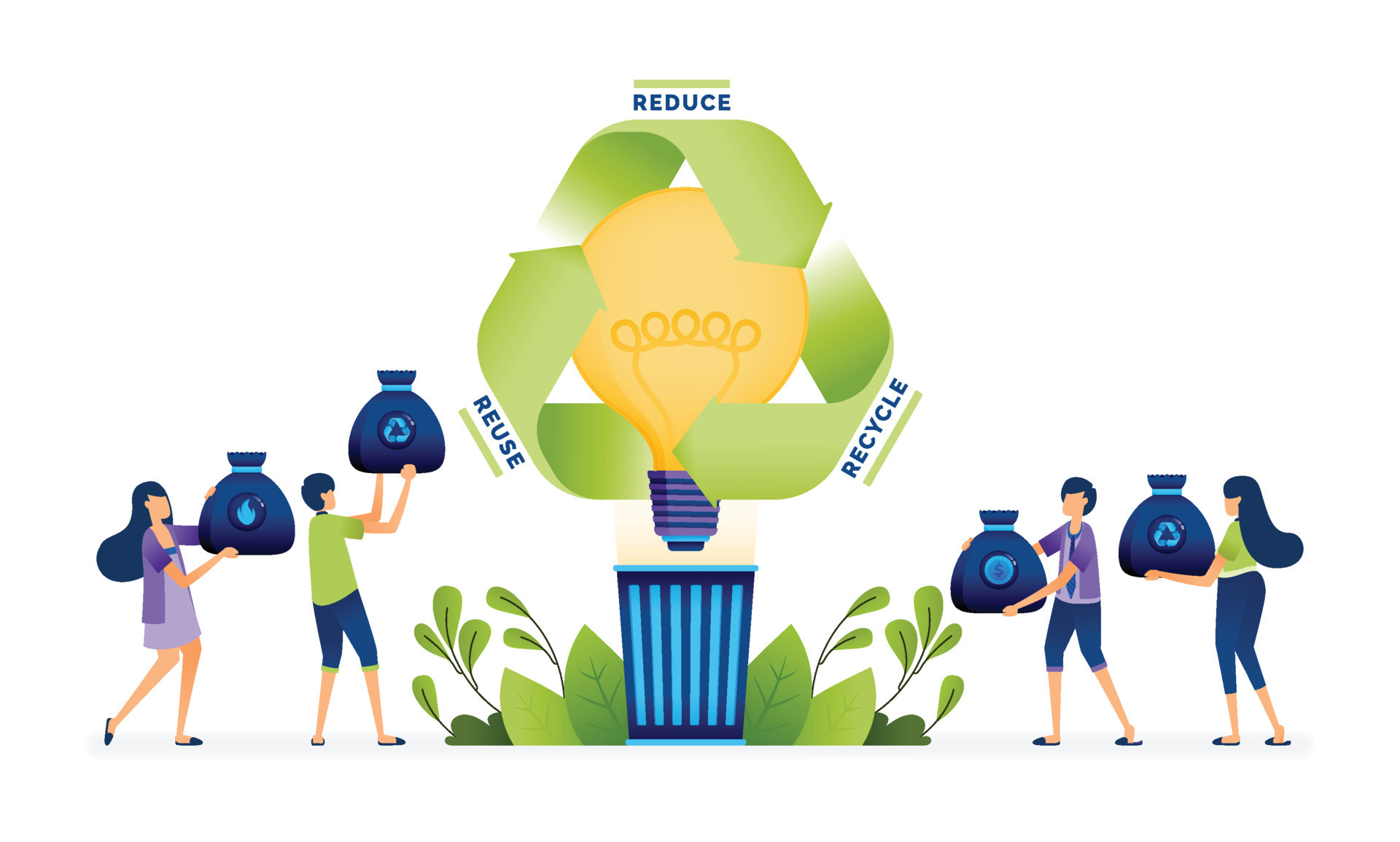 Top 10 Best Waste Management Companies In India In 2023 Inventiva