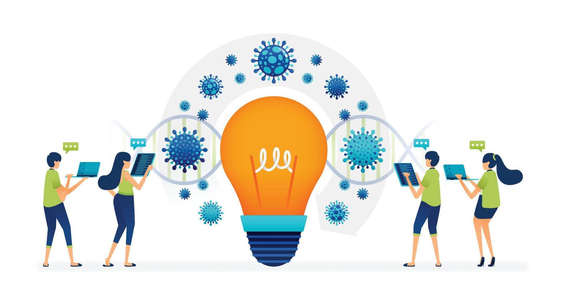 Vector illustration of new ideas created as result of disruption that occurred from covid 19 pandemic from business discussion, art, technology. Can be used for web, website, banner, business, apps