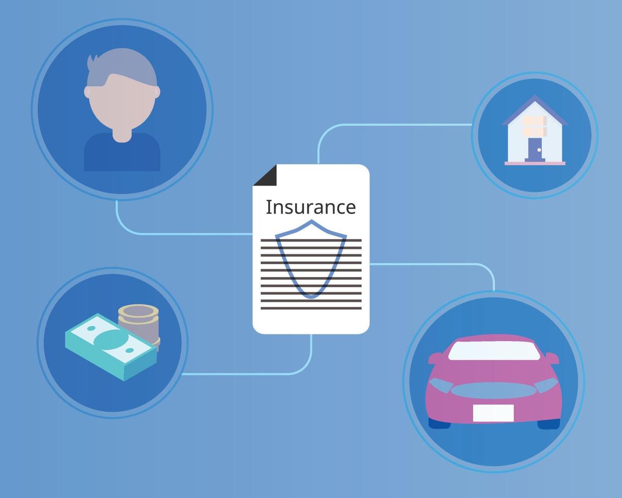 insurance coverage of house, car, life and saving vector