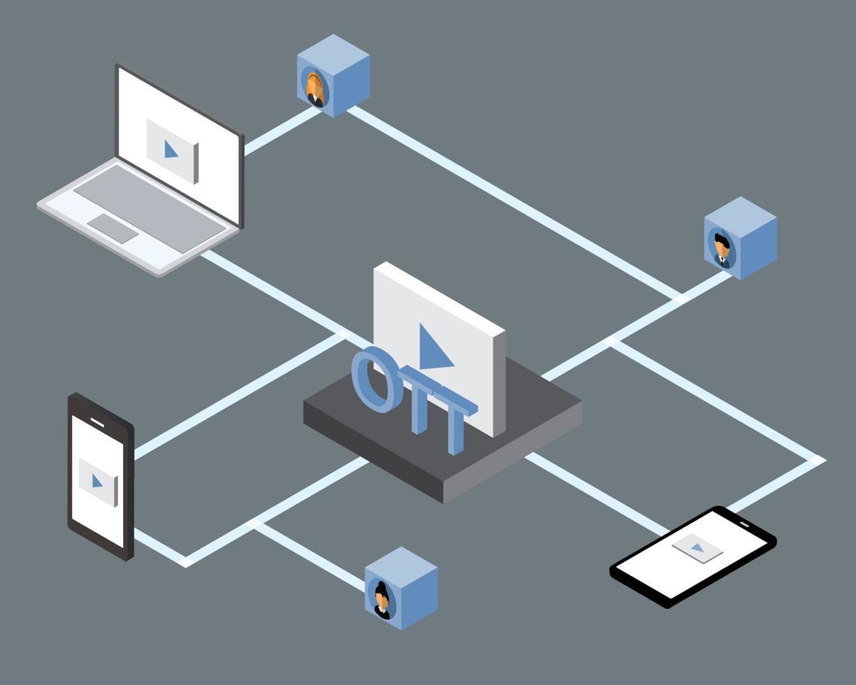 over the top u ott media service es un servicio de medios que se ofrece directamente a los espectadores a través de Internet sin utilizar la televisión vector