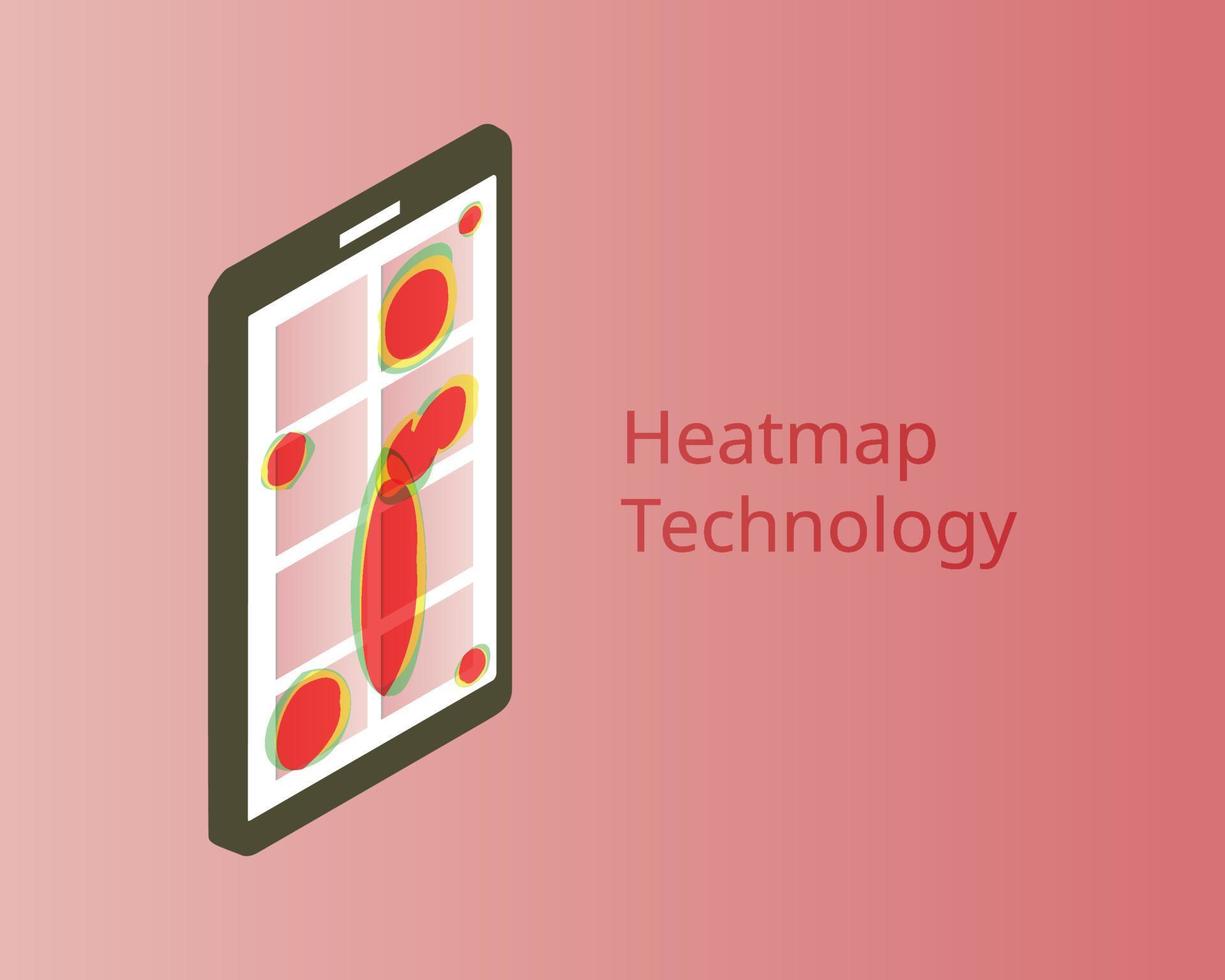 heatmap webpage shows user behavior from smartphone to analyze customer behavior vector