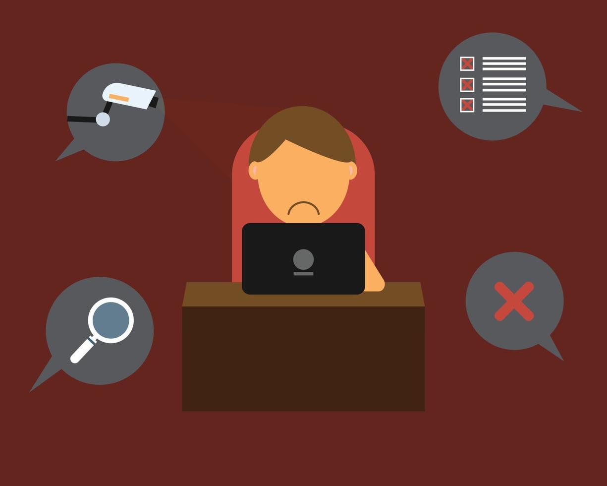 micromanagement workplace that monitor and control you in every single step of your work vector