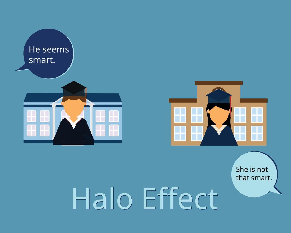 Halo Effect Influences How We Perceive and judge others vector