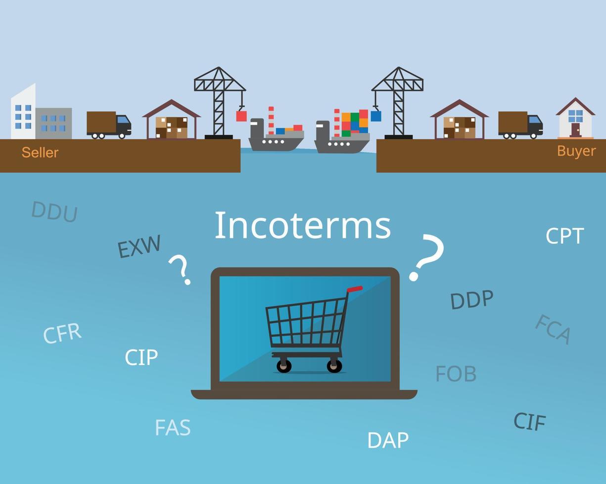 muchos incoterms para elegir al comprar productos en línea o desde el vector de la plataforma de comercio electrónico