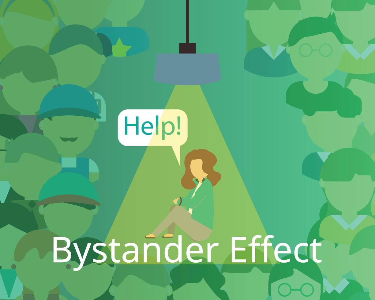 the bystander effect occurs when the presence of others discourages an individual from intervening in an emergency situation vector