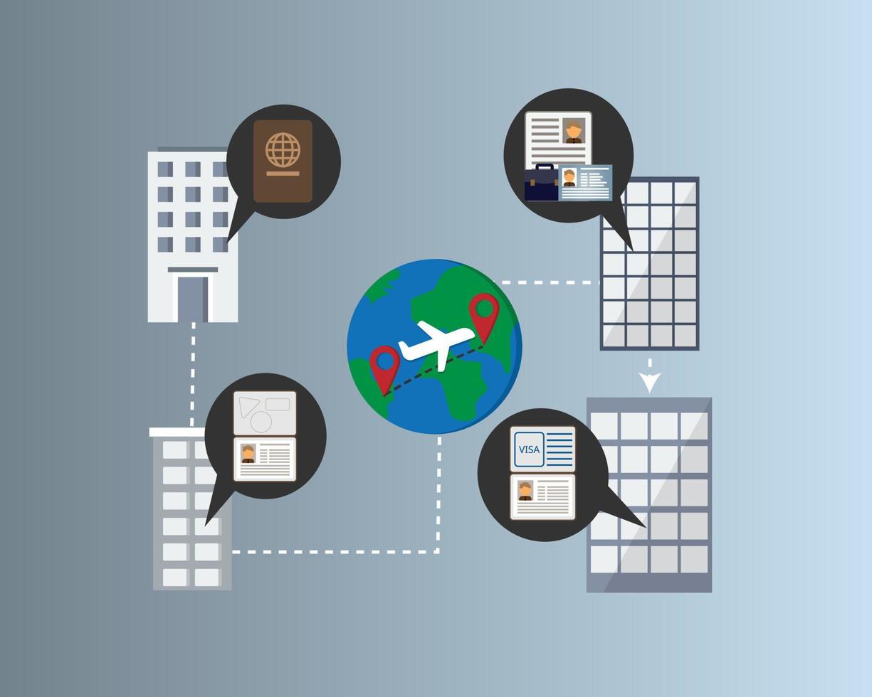 proceso de pasaporte y visa para volar a bordo y obtener trabajo y vector de permiso de trabajo