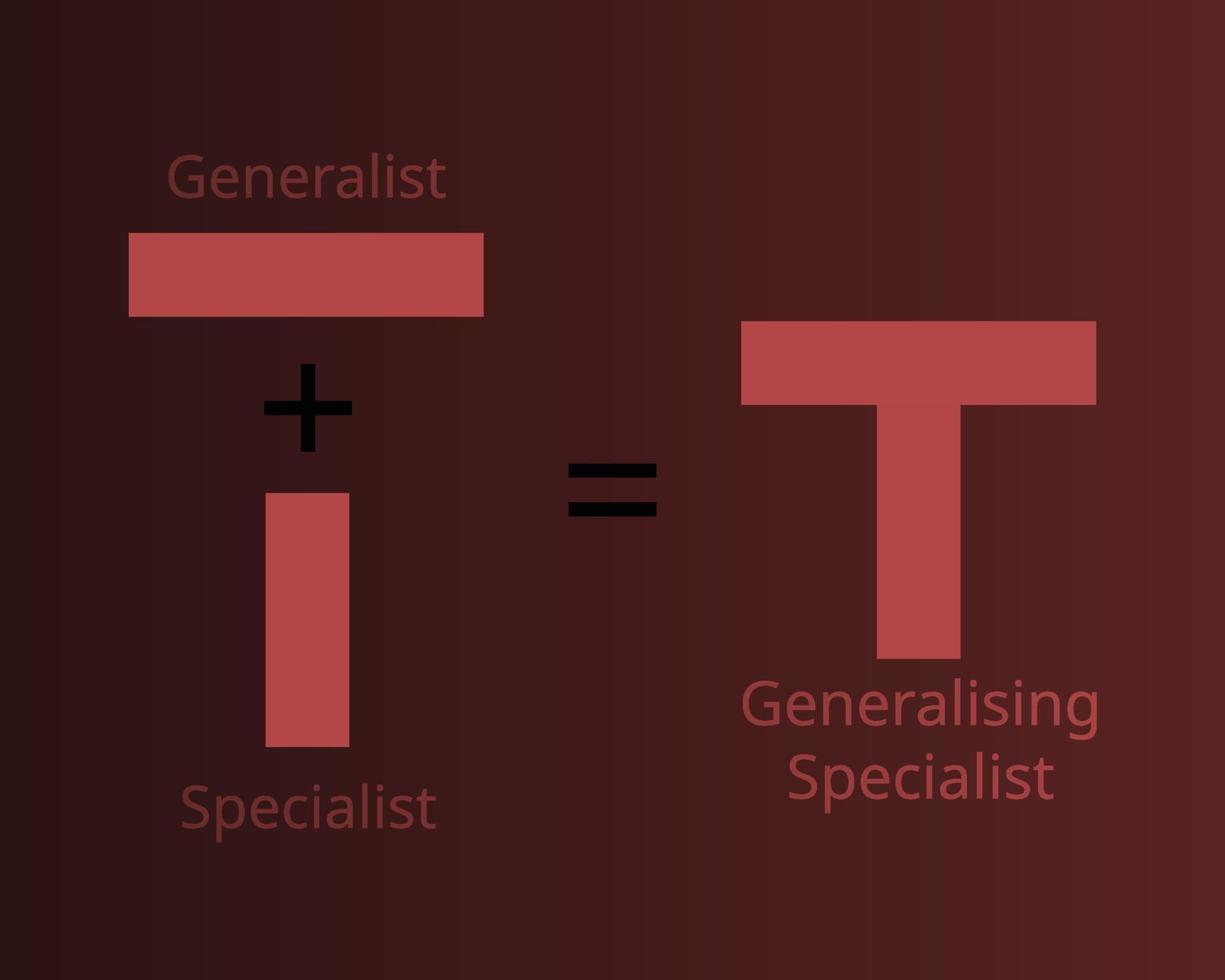 T shaped model to combine generalist and specialist vector