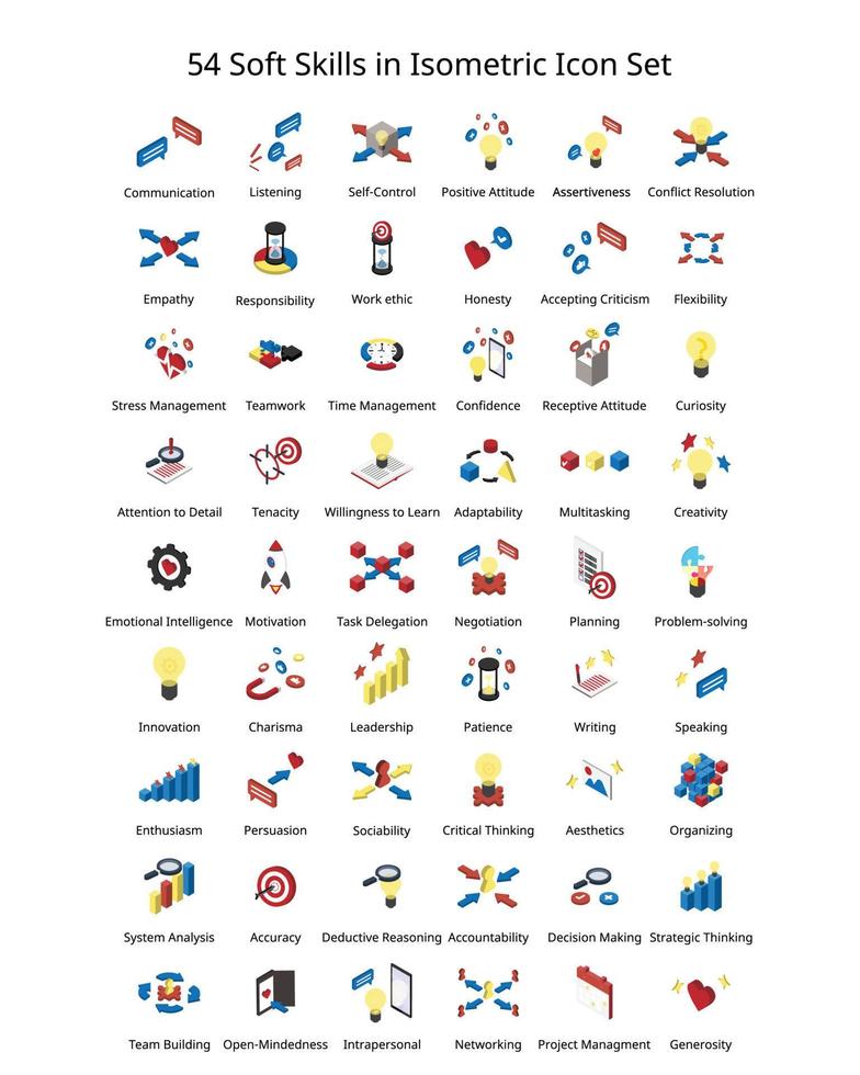 habilidades transferibles o habilidades sociales superiores para trabajar y agregar un currículum en un conjunto de iconos isométricos vector