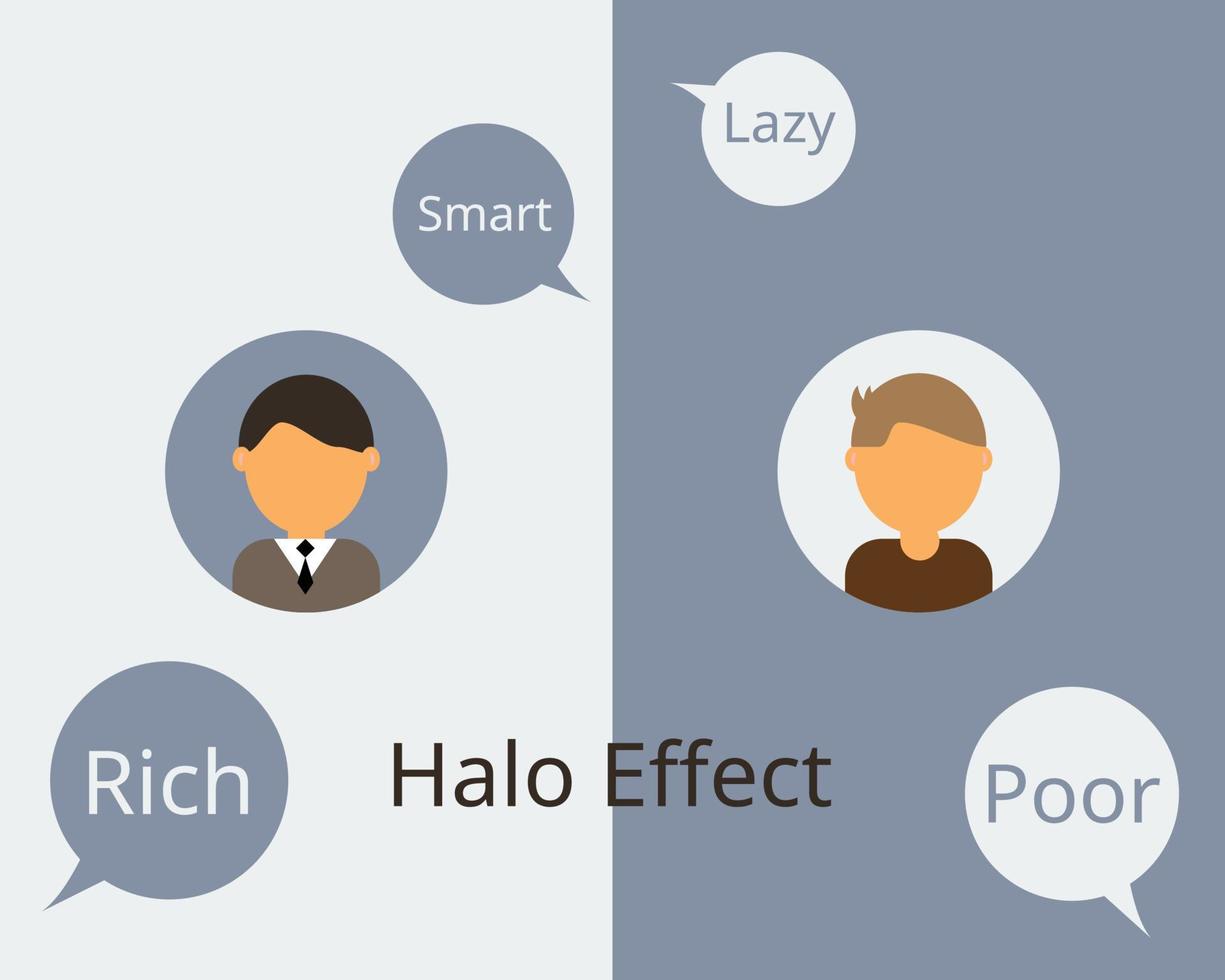 efecto halo influye en cómo percibimos y juzgamos a los demás vector