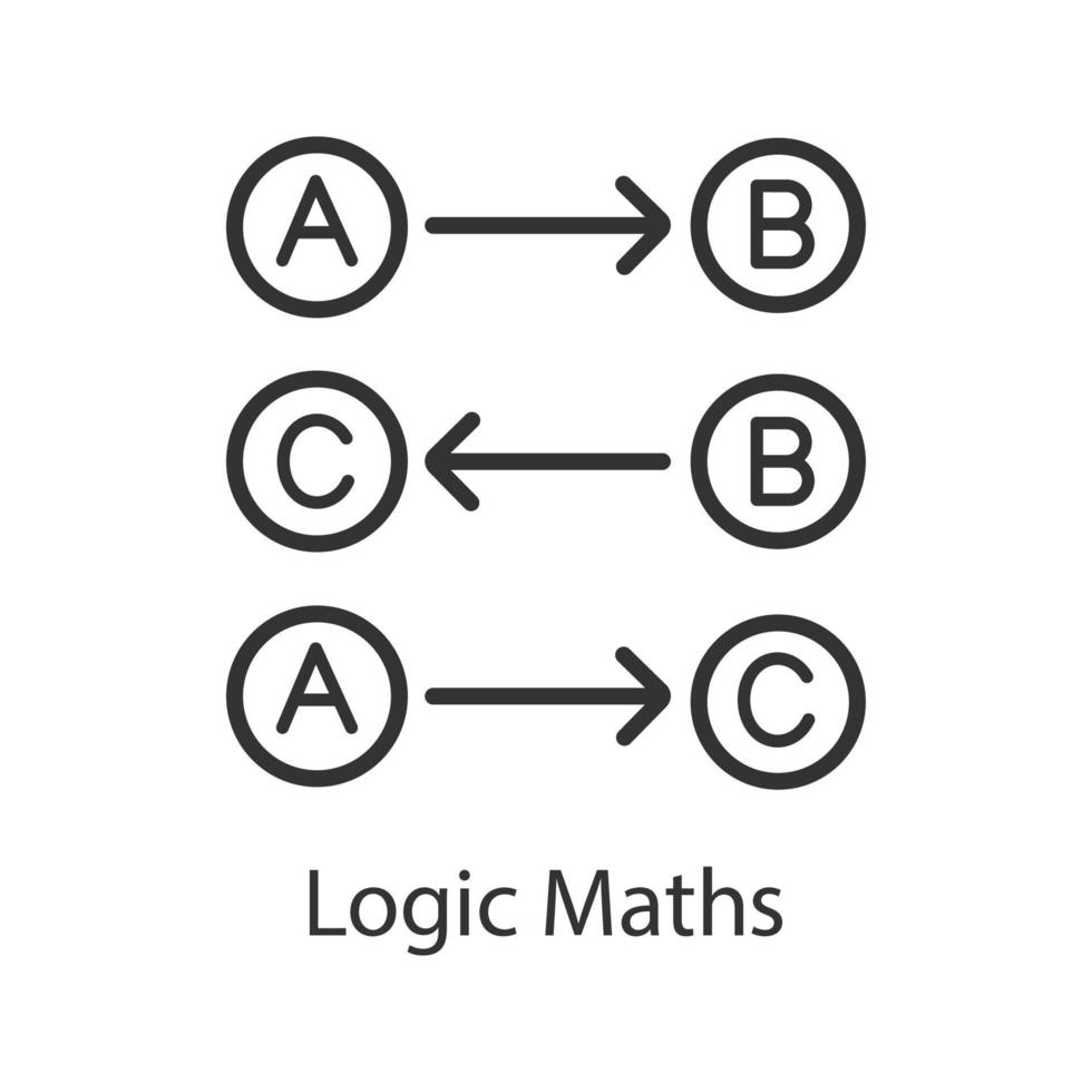 Logic maths linear icon. Thin line illustration. Logical rules. Thinking process. Contour symbol. Vector isolated outline drawing