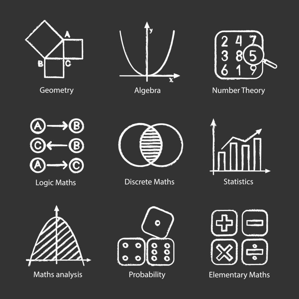 Mathematics chalk icons set. Algebra and geometry. Logic, discrete, elementary maths, statistics, number and probability theories. Isolated vector chalkboard illustrations