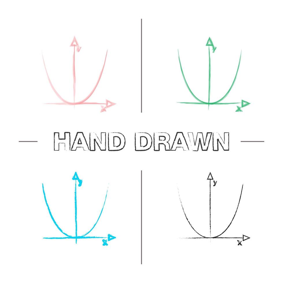 Coordinate system with parabola hand drawn icons set. Algebra. Axis system. Color brush stroke. Isolated vector sketchy illustrations