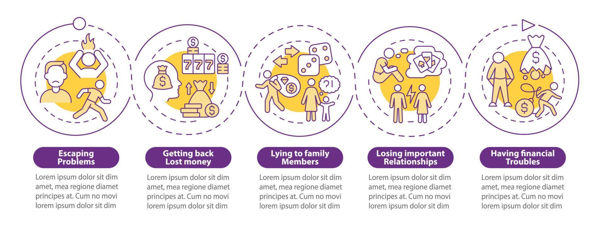 Symptoms of compulsive gambling purple circle infographic template. Data visualization with 5 steps. Process timeline info chart. Workflow layout with line icons. Myriad Pro-Bold, Regular fonts used vector