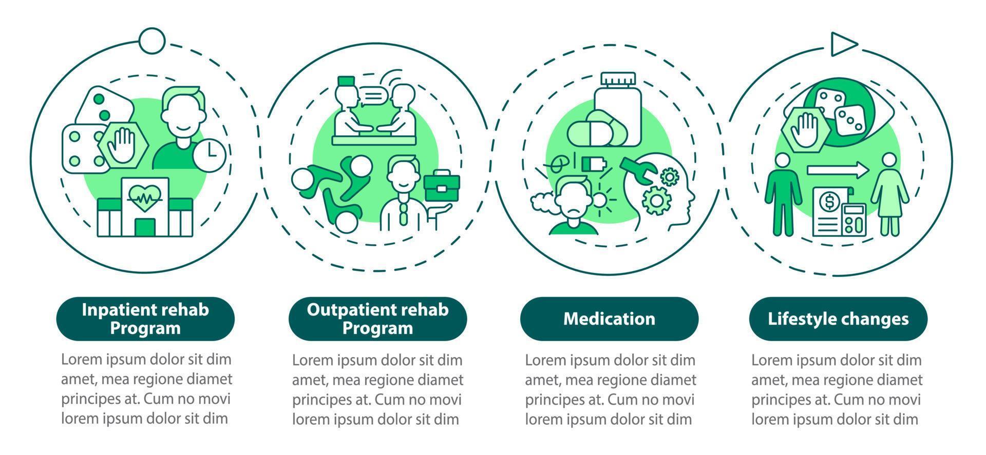 Gambling addiction treatment green circle infographic template. Data visualization with 4 steps. Process timeline info chart. Workflow layout with line icons. Myriad Pro-Bold, Regular fonts used vector