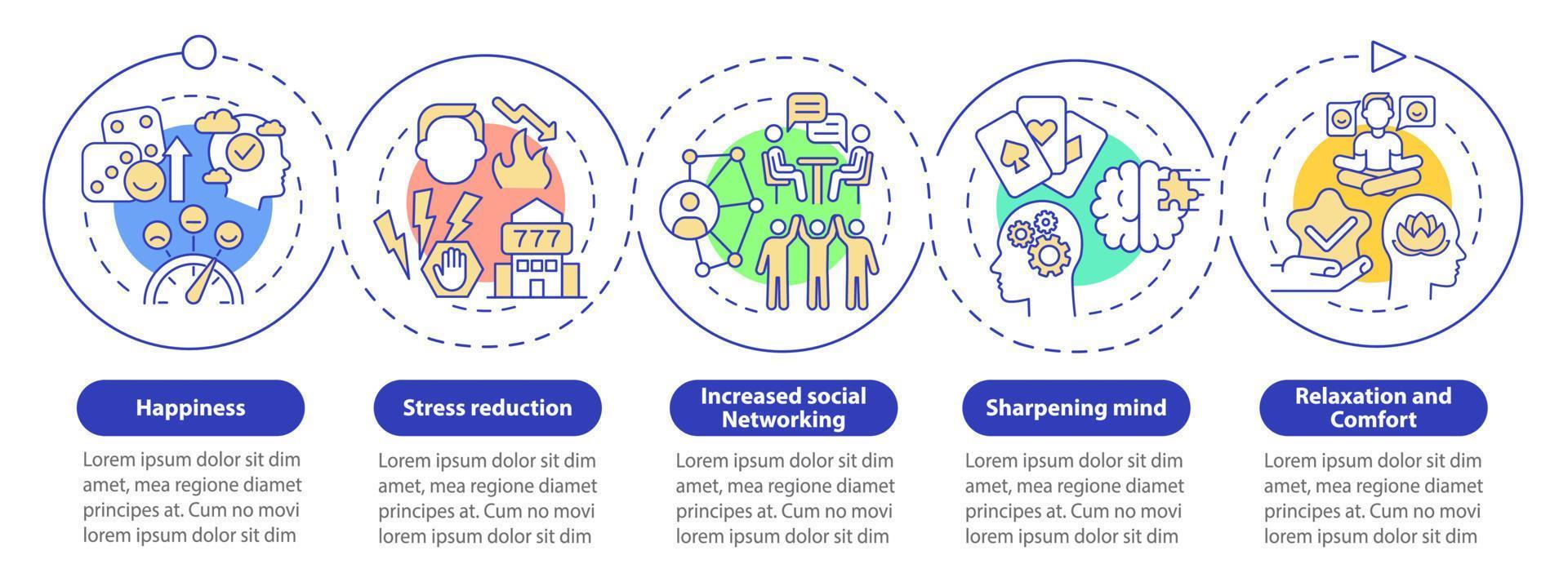 Gambling positive traits blue circle infographic template. Data visualization with 5 steps. Process timeline info chart. Workflow layout with line icons. Myriad Pro-Bold, Regular fonts used vector