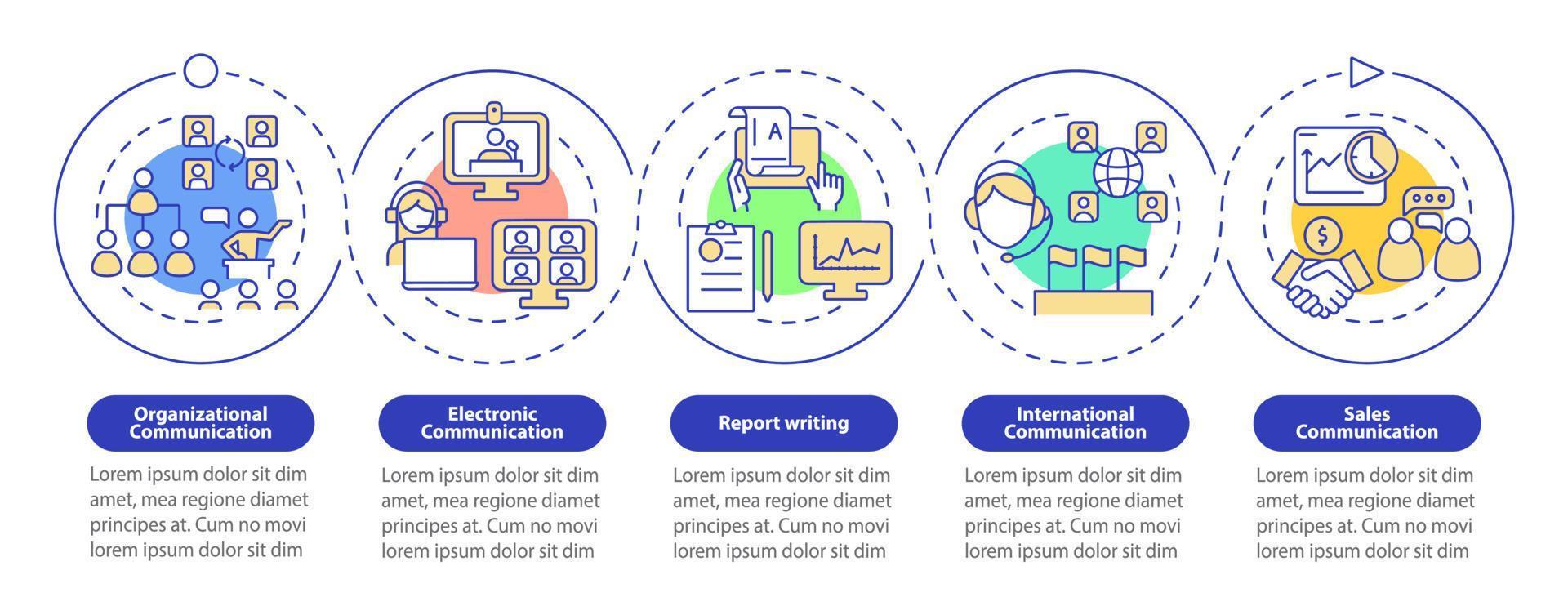 plantilla infográfica de círculo de formas de comunicación corporativa. visualización de datos con 5 pasos. gráfico de información de la línea de tiempo del proceso. diseño de flujo de trabajo con iconos de línea. innumerables fuentes pro-negrita y regulares utilizadas vector