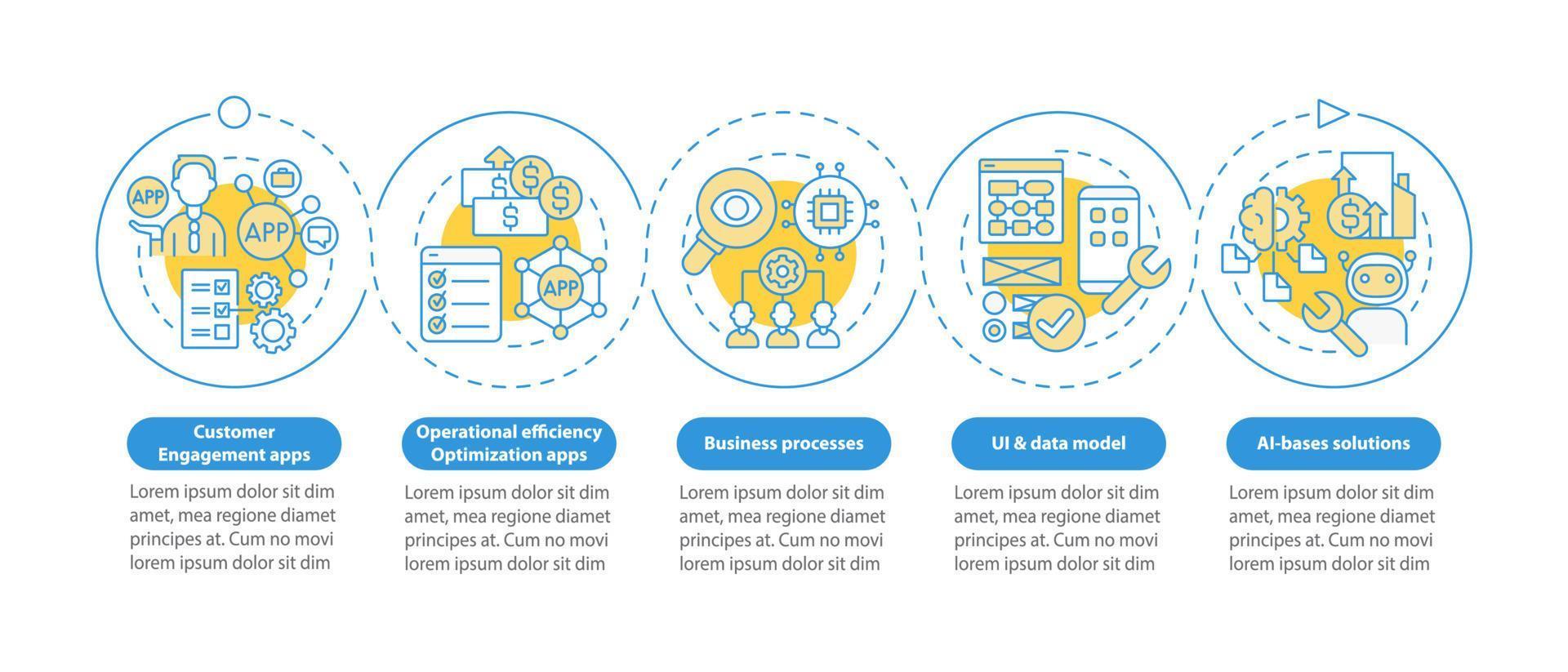 aplicaciones para crear con plantillas infográficas de círculo azul de plataformas de código bajo. visualización de datos con 5 pasos. gráfico de información de la línea de tiempo del proceso. diseño de flujo de trabajo con iconos. innumerables fuentes pro-negrita y regulares utilizadas vector