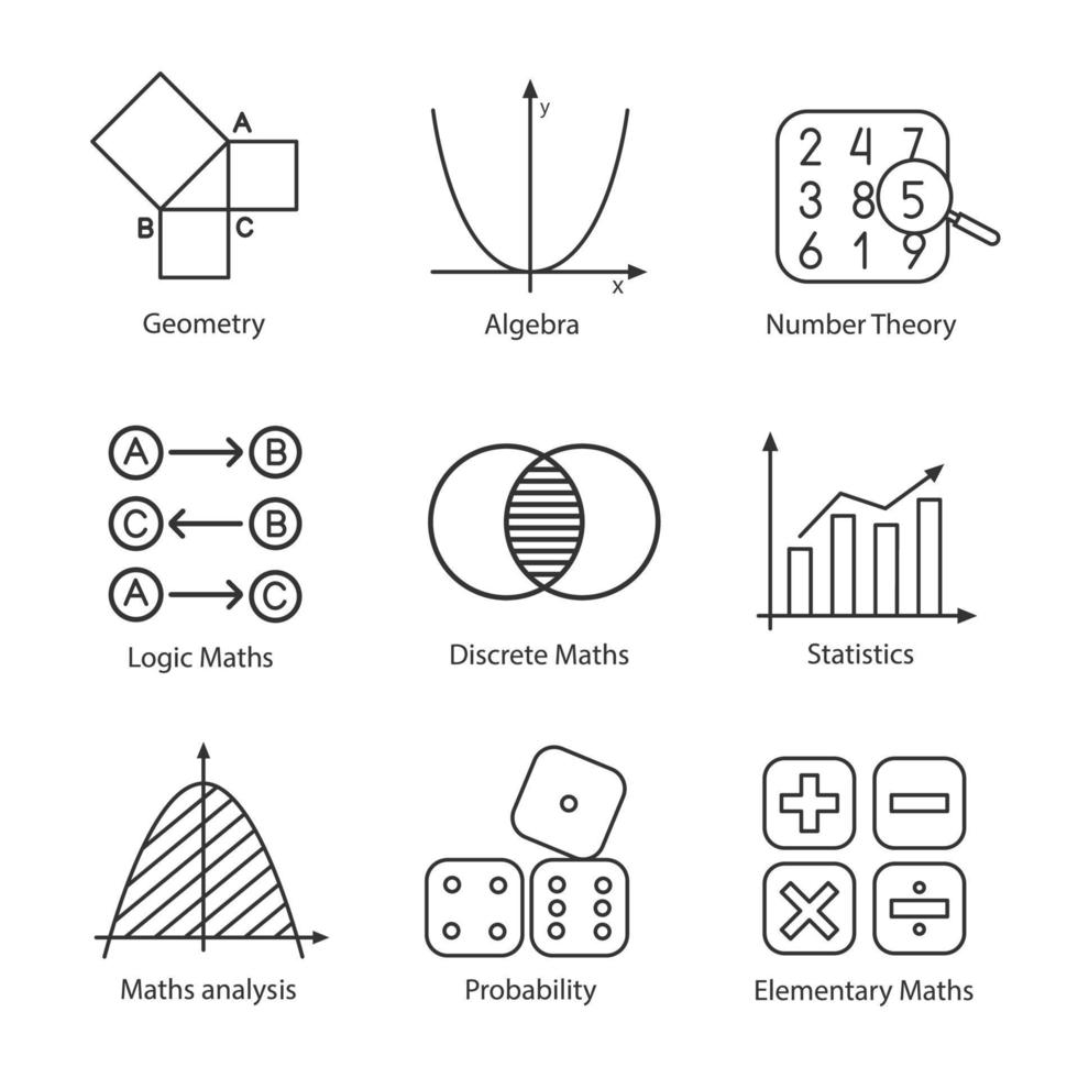 conjunto de iconos lineales de matemáticas. álgebra y geometría. lógica, discreta, matemática elemental, estadística, teorías de números y probabilidades. símbolos de contorno de línea delgada. Ilustraciones de vectores aislados