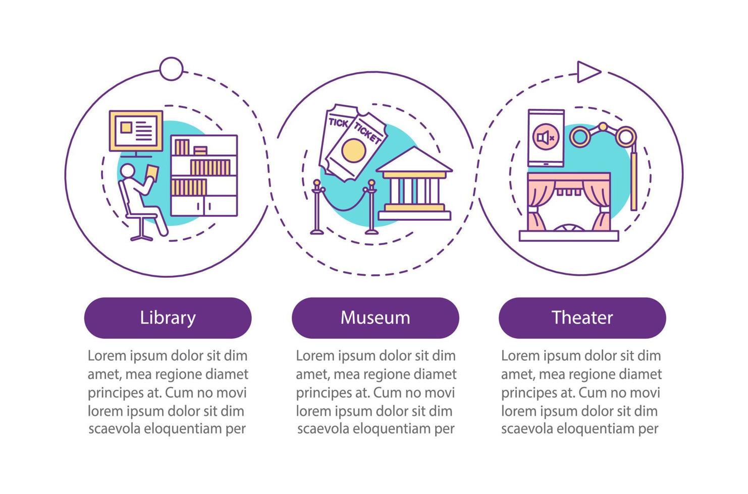 plantilla infográfica vectorial de entretenimiento y ocio. biblioteca, teatro, museo. visualización de datos con tres pasos y opciones. gráfico de línea de tiempo del proceso. diseño de flujo de trabajo vector