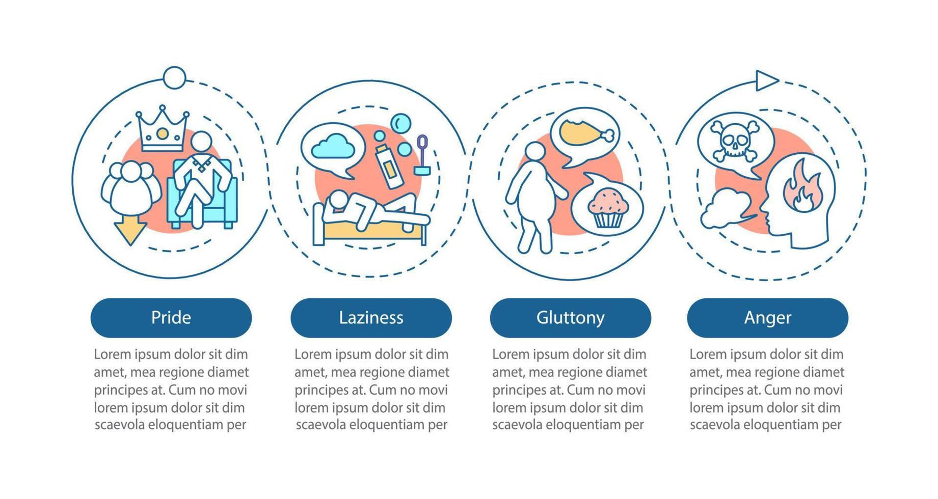 Deadly sins vector infographic template. Pride, laziness, gluttony, anger. Data visualization with five steps and options. Process timeline chart. Workflow layout