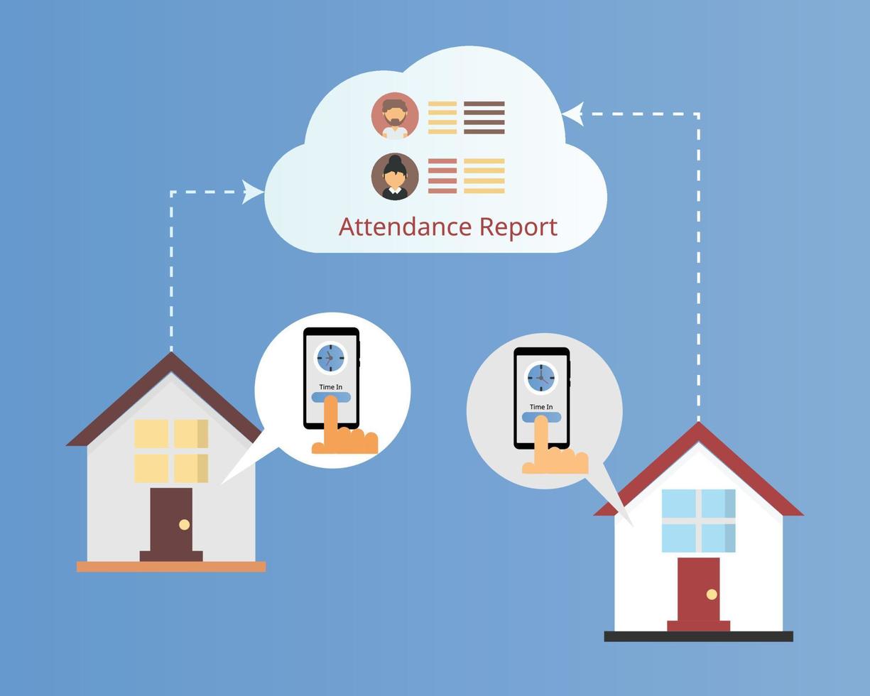 time and attendance tracking application that can track from anywhere vector