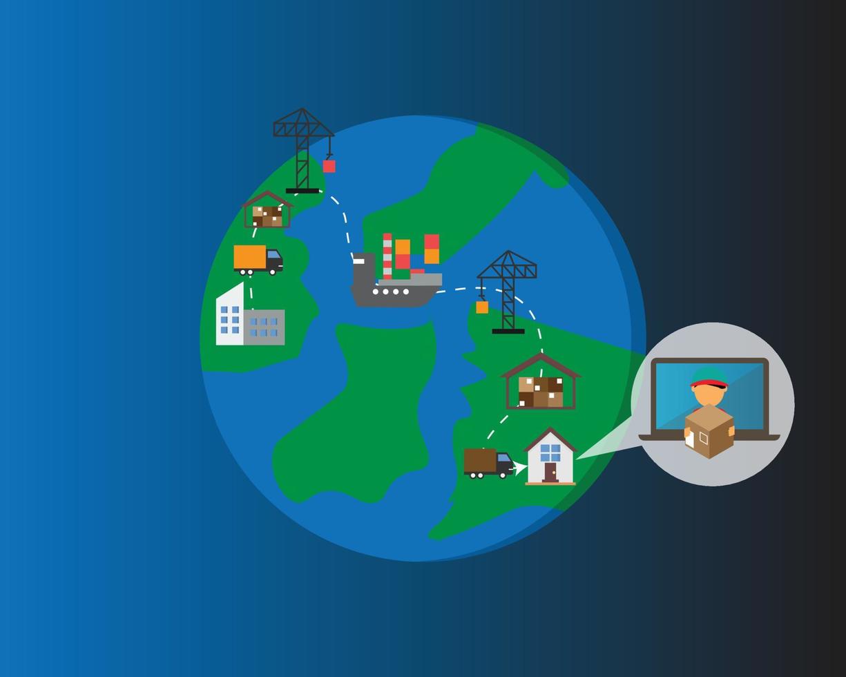 incoterms para enviar por transporte marítimo en todo el mundo para entregar al comprador que ordena desde casa vector