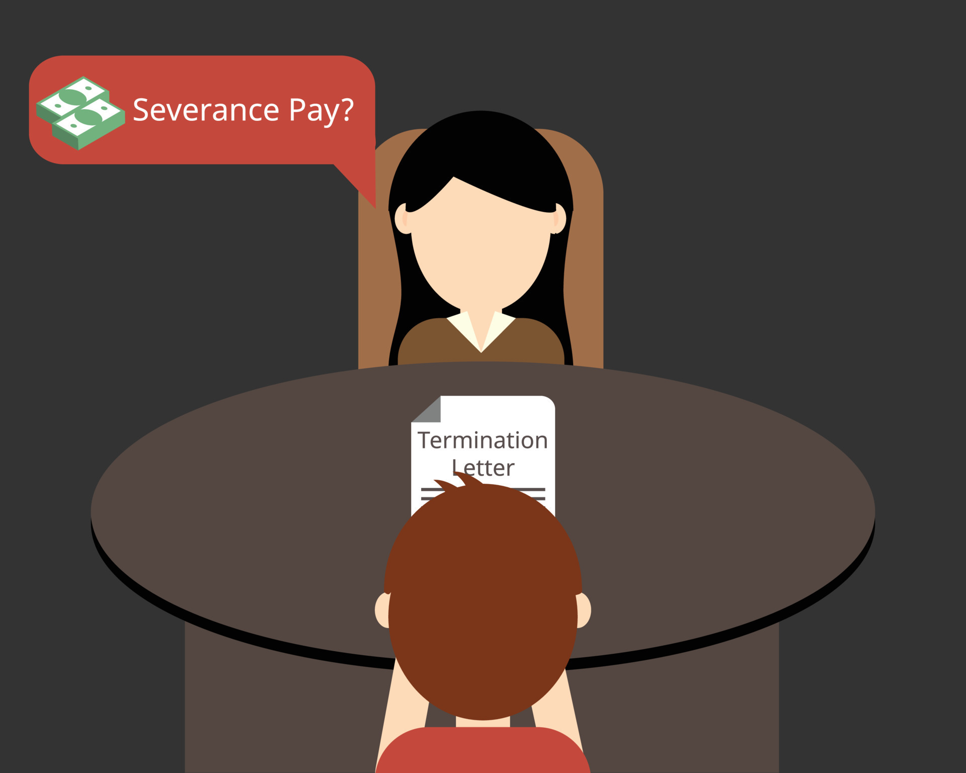 employee got fired and ask for severance pay after receive termination