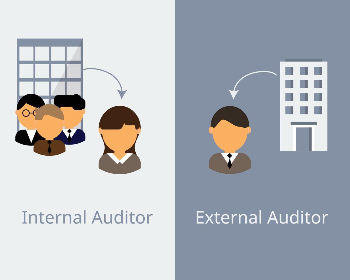 comparación de vector de auditor interno y auditor externo