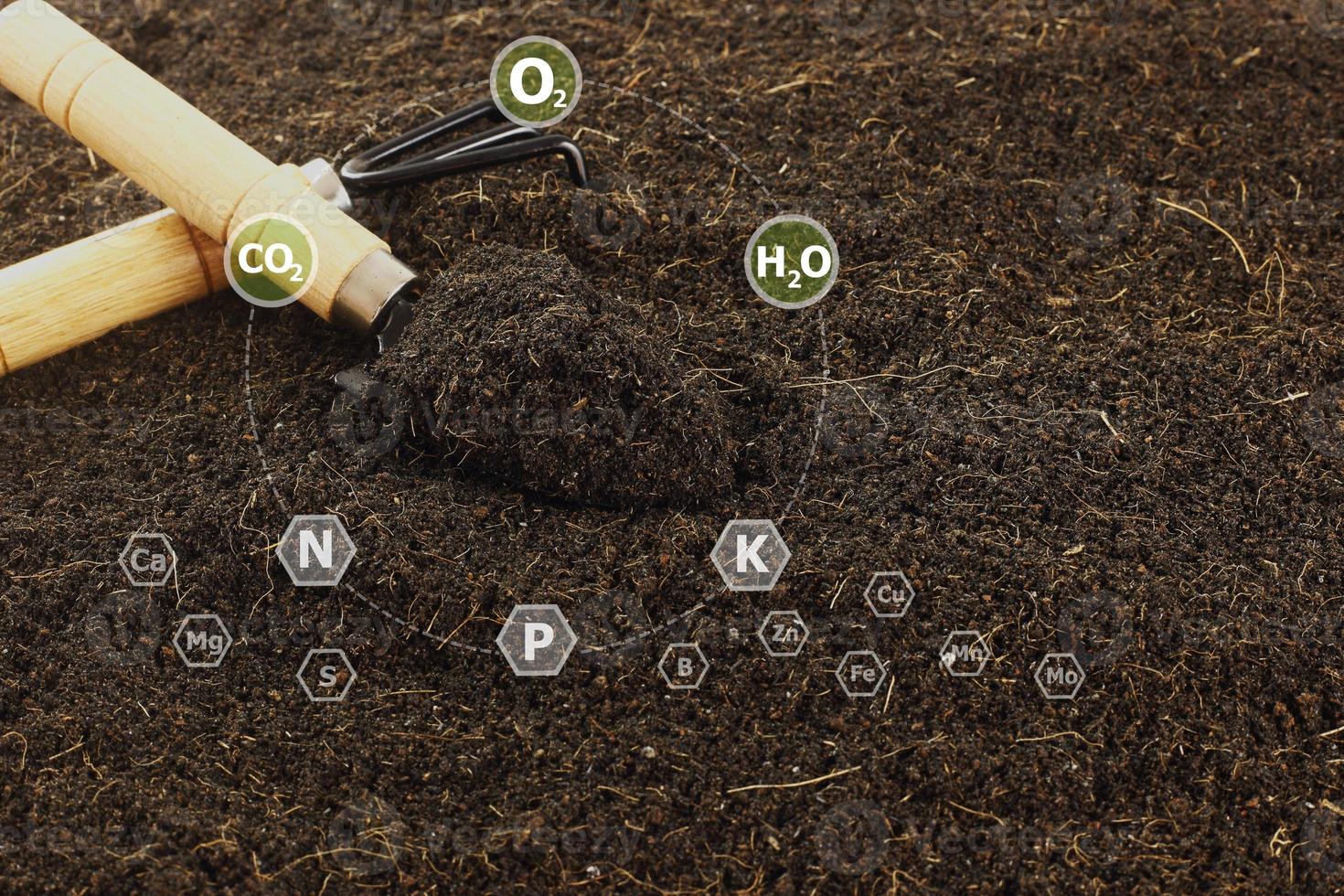 Close up fertile loamy soil for planting with 16 digital  nutrients icon which necessary in plant life, Plant Nutrients, Macronutrients,Micronutrients. Agriculture concept photo