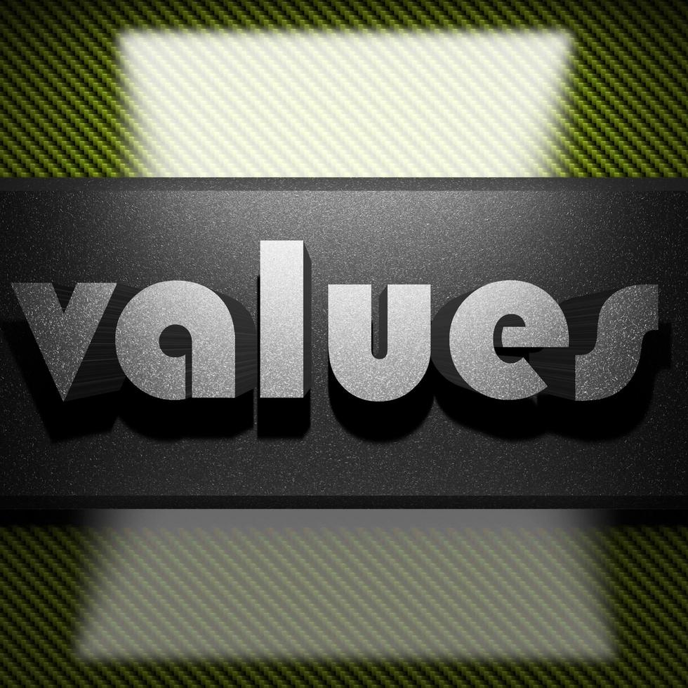 values word of iron on carbon photo