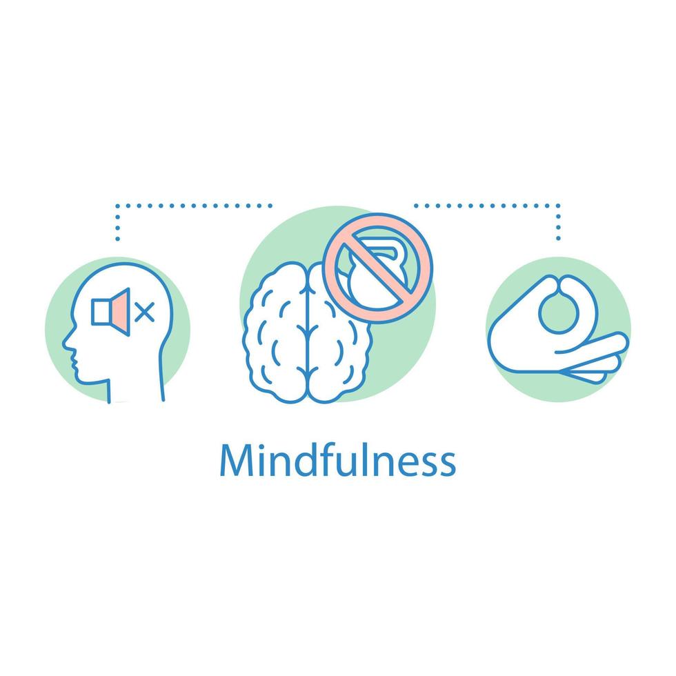 Mindfulness concept icon. Calm and peace idea thin line illustration. Positive thinking. Vector isolated outline drawing