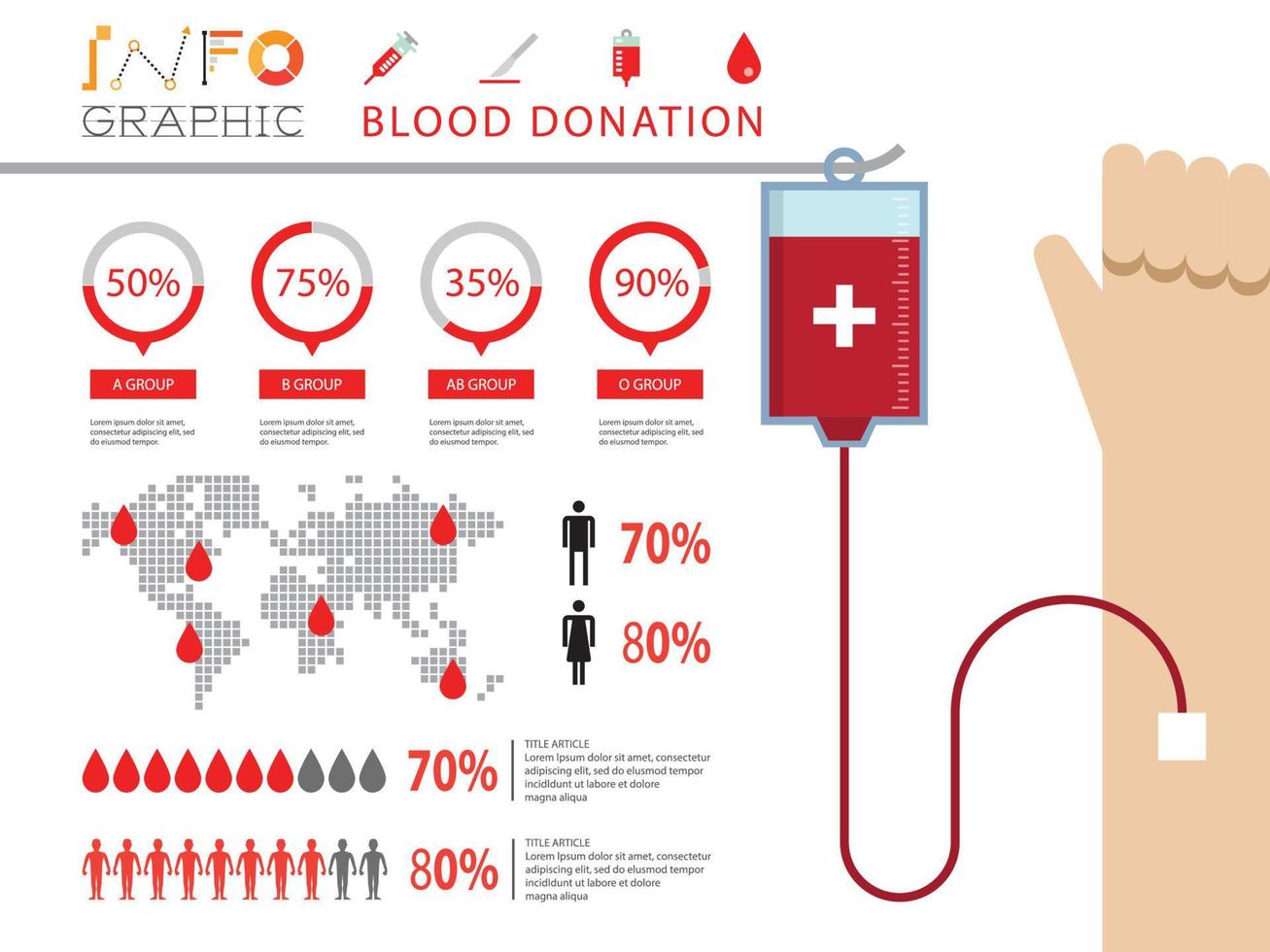 infografía que muestra las estadísticas de donación de sangre vector