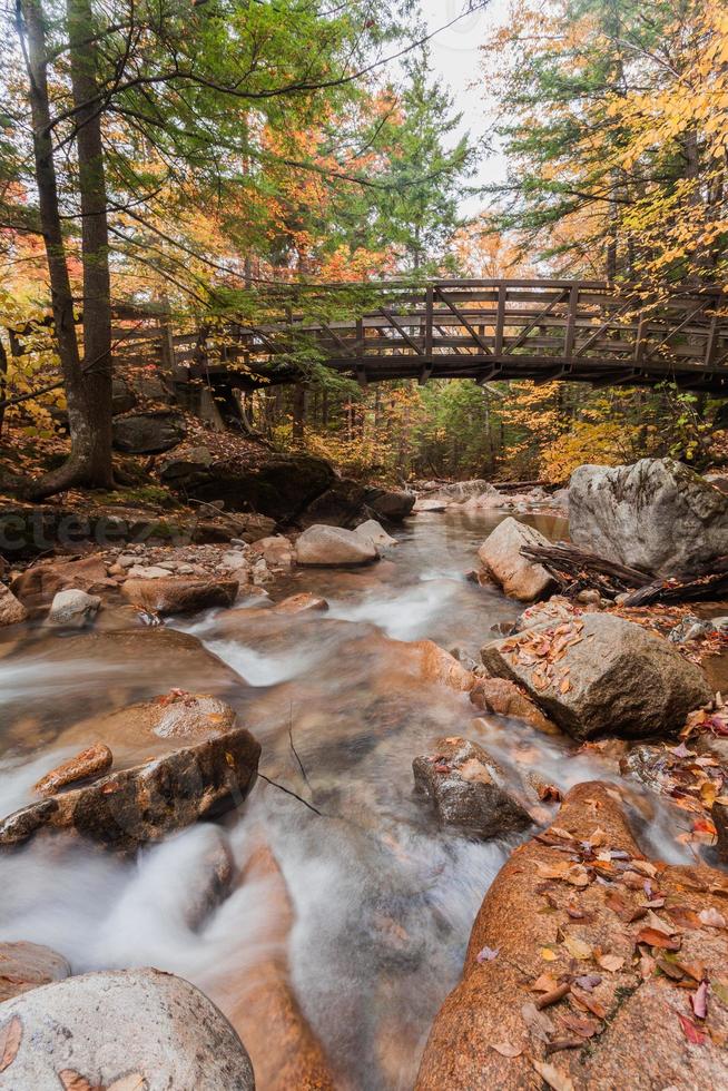 Long exposure of a stream photo