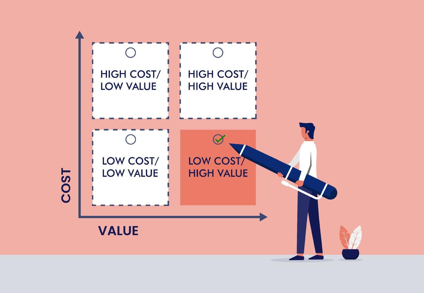 Man checking list the target of cost vs value concept. Business vector illustration