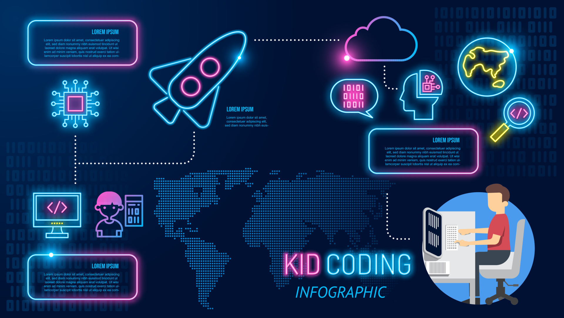 kid coding infographic icon neon. boy programming on laptop in computer ...